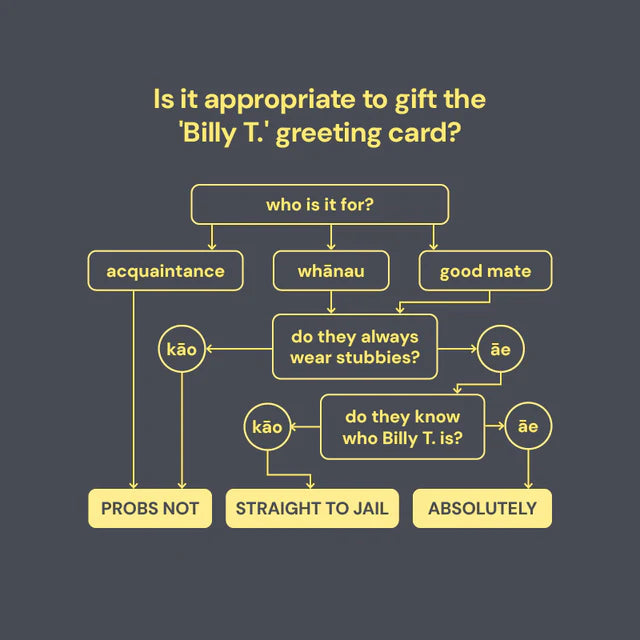 Billy T. called, he wants his stubbies back Greeting Card